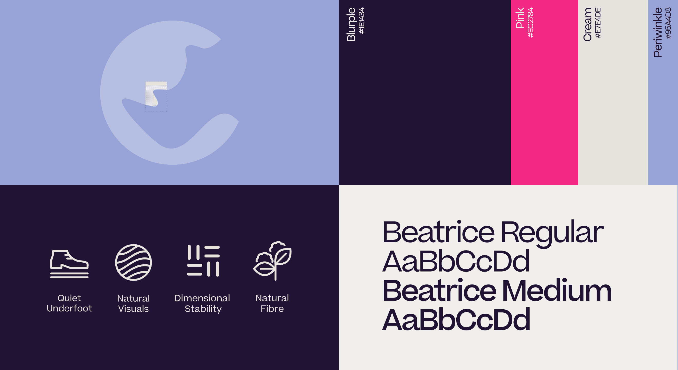 3 brand overview.png